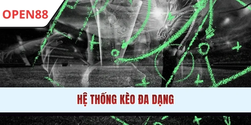 Kèo Tài Xỉu Bóng Đá: Cẩm Nang Cách Chơi Chuẩn 2026