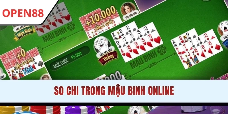 Mậu Binh Online - Đấu Trí Chiến Thuật Đỉnh Cao Tại OPEN88