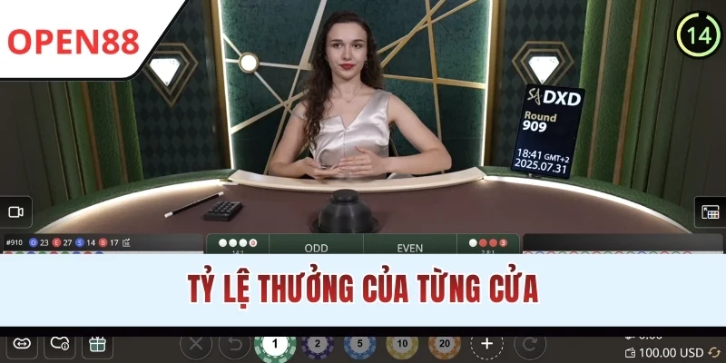 Xóc Đĩa OPEN88: Luật Chơi Chuẩn Và Mẹo Cược Thắng Lớn